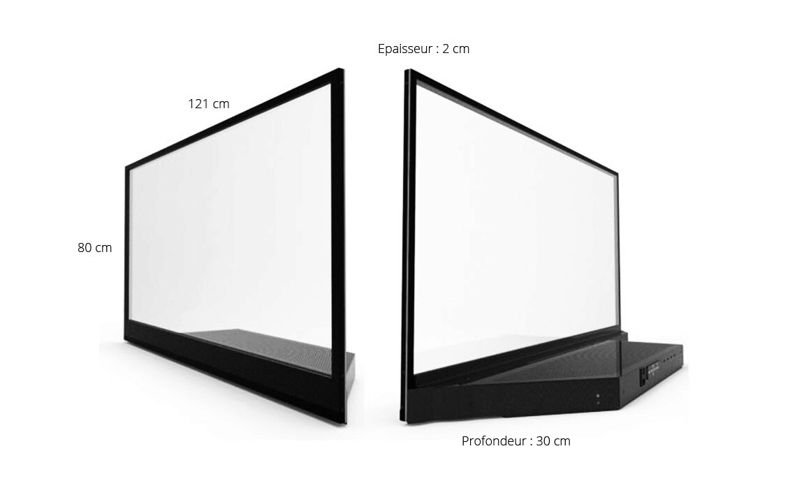 Chroma dimensions